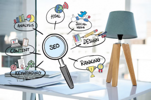 Los Angeles SEO Unveiled: Strategies for Local Success